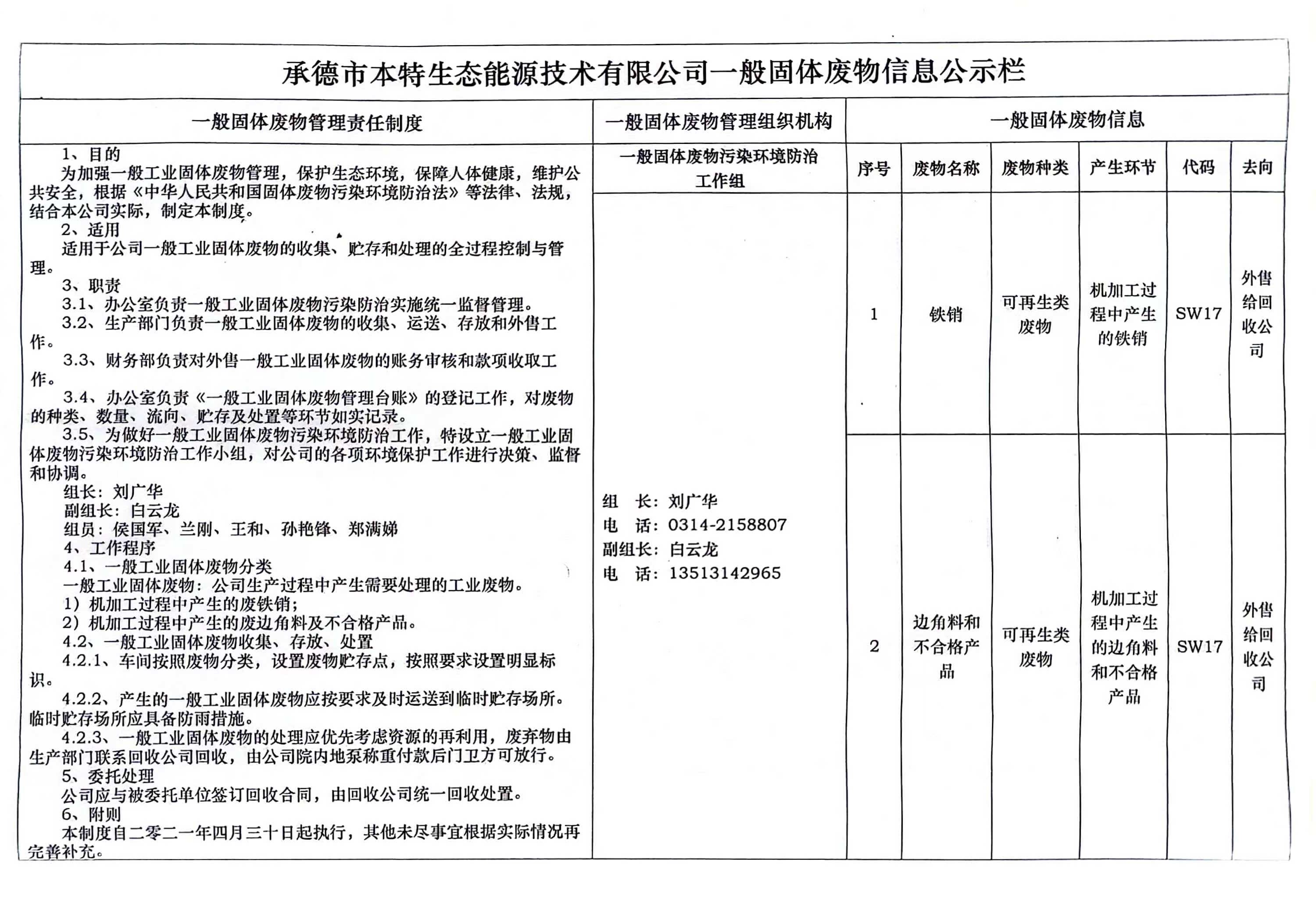 一般固体废物信息公示栏.jpg